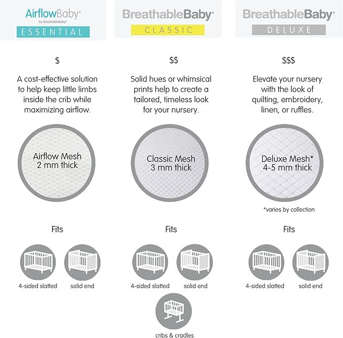 BreathableBaby Mesh Cot Liner – Classic Collection – Fits 2 Sides – Safe Anti-Bumper Design – Grey - Image 3